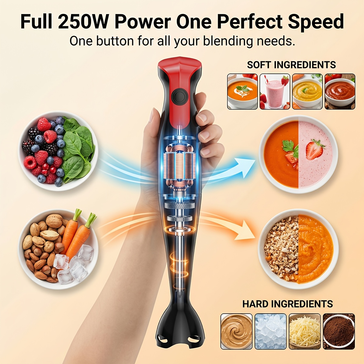 Stabmixer Elektrischer Handmix – Meal Prep Smoothies Bewertung und Preis